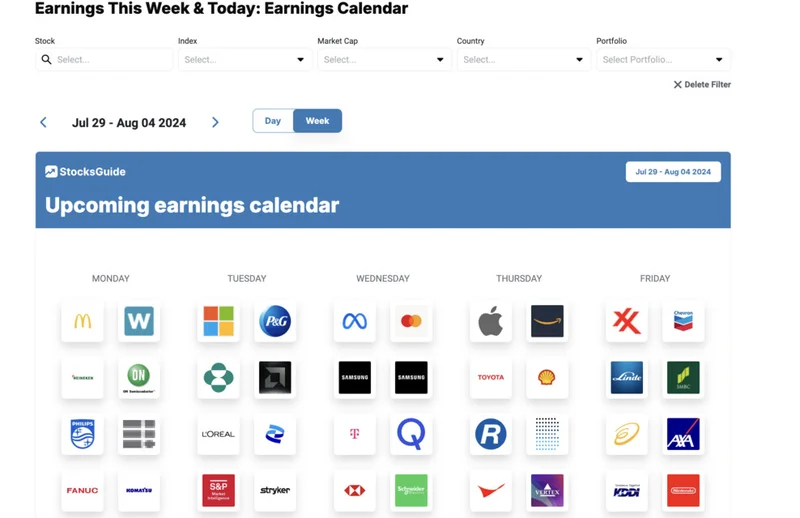 earnings calendar: what it is and why it matters