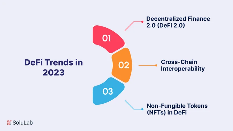 Why DeFi's Crash Was 2025's Golden Opportunity (r/DeFi meltdown?)